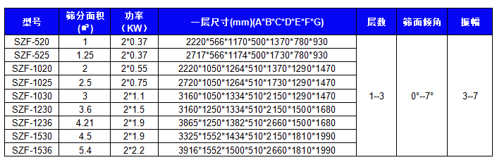 微信截图_20221007155342